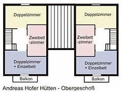 Ferienhaus Andreas Hofer