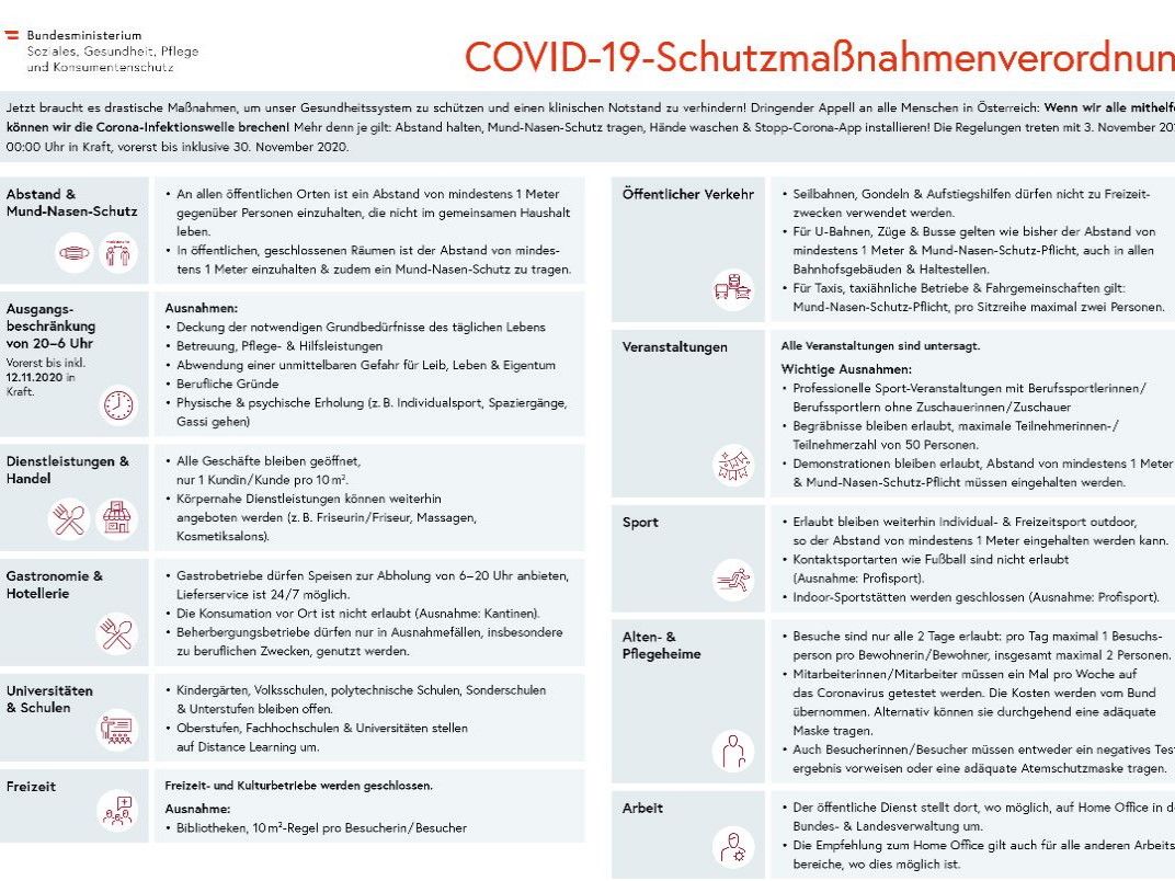 Corona-Schutzverordnung in Österreich