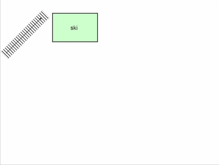 Ferienhaus Les Coches zondag t/m zondag